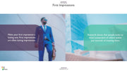 Public Speaking PowerPoint Presentation