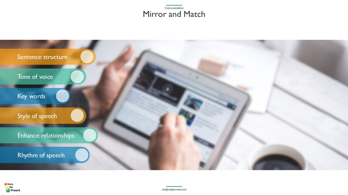 Communication PowerPoint Presentation