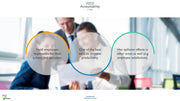 Productivity PowerPoint Presentation