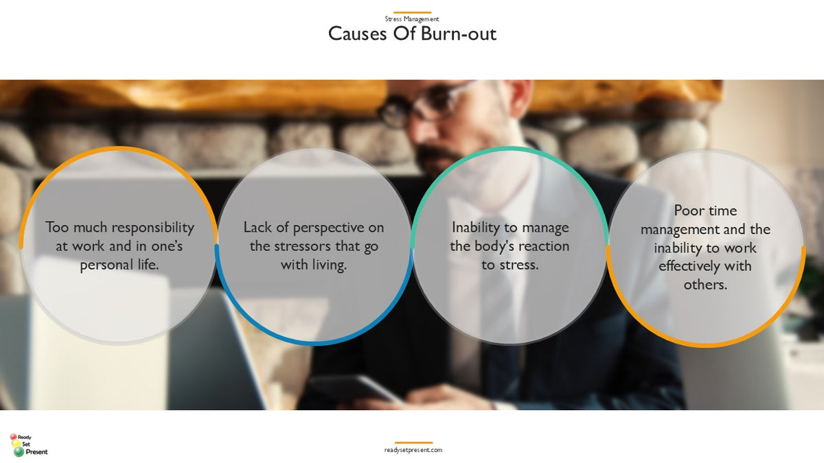 Stress Management PowerPoint Presentation