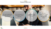 Stress Management PowerPoint Presentation