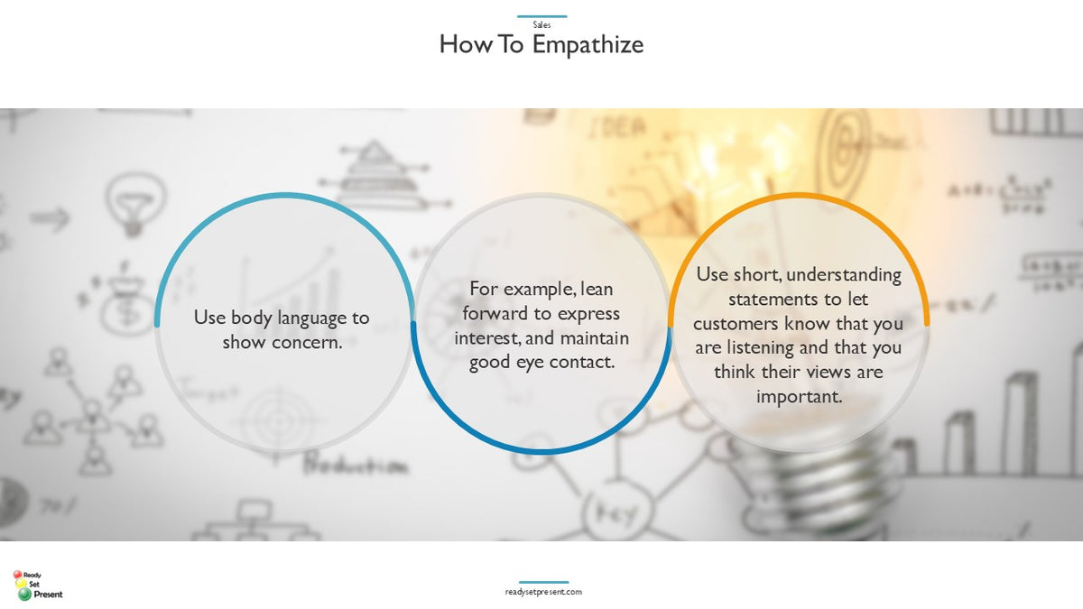 Sales PowerPoint Presentation