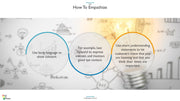 Sales PowerPoint Presentation