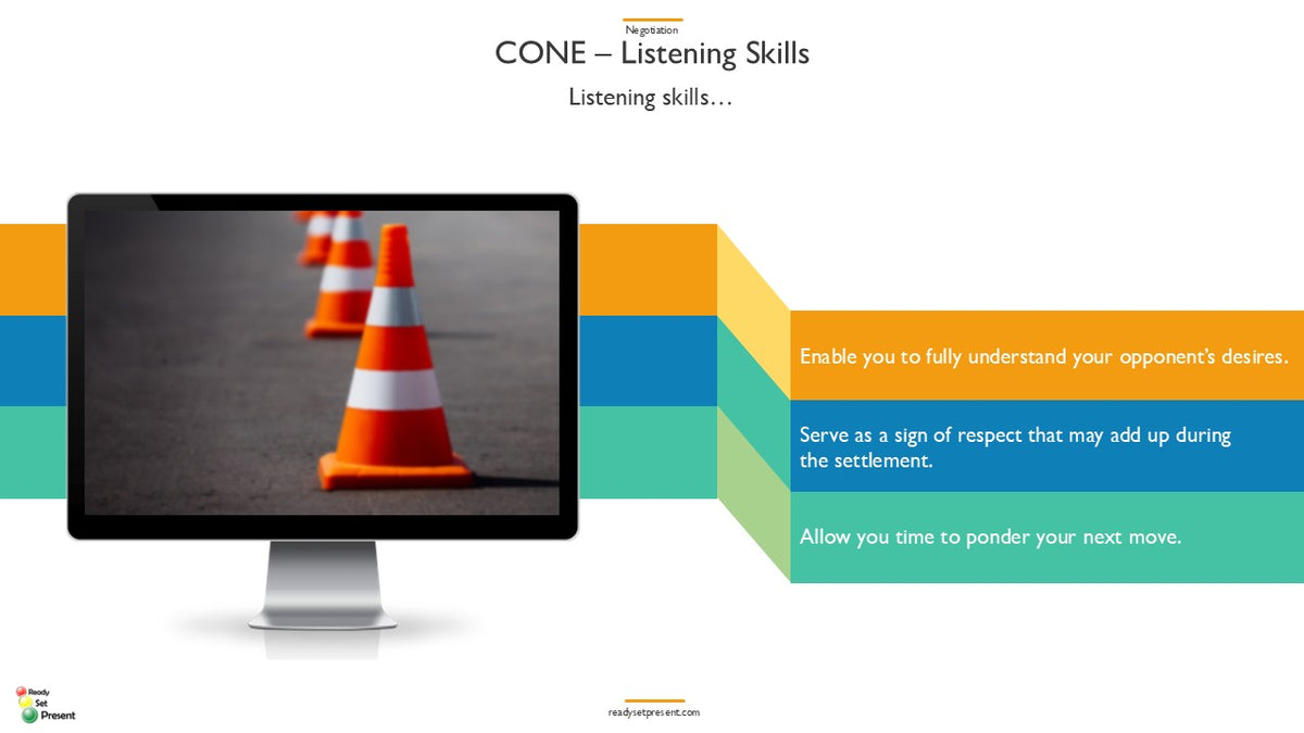 Negotiation PowerPoint Presentation