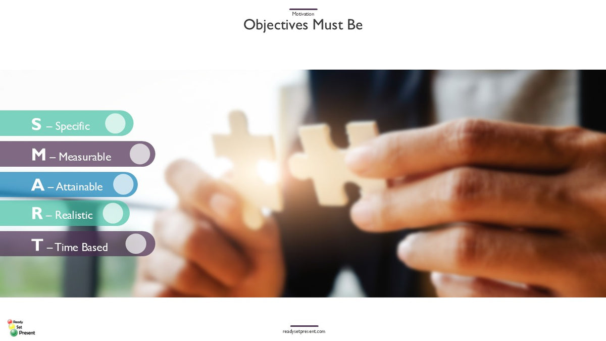 Motivation PowerPoint Presentation