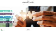 Motivation PowerPoint Presentation
