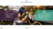 Mentoring PowerPoint Presentation