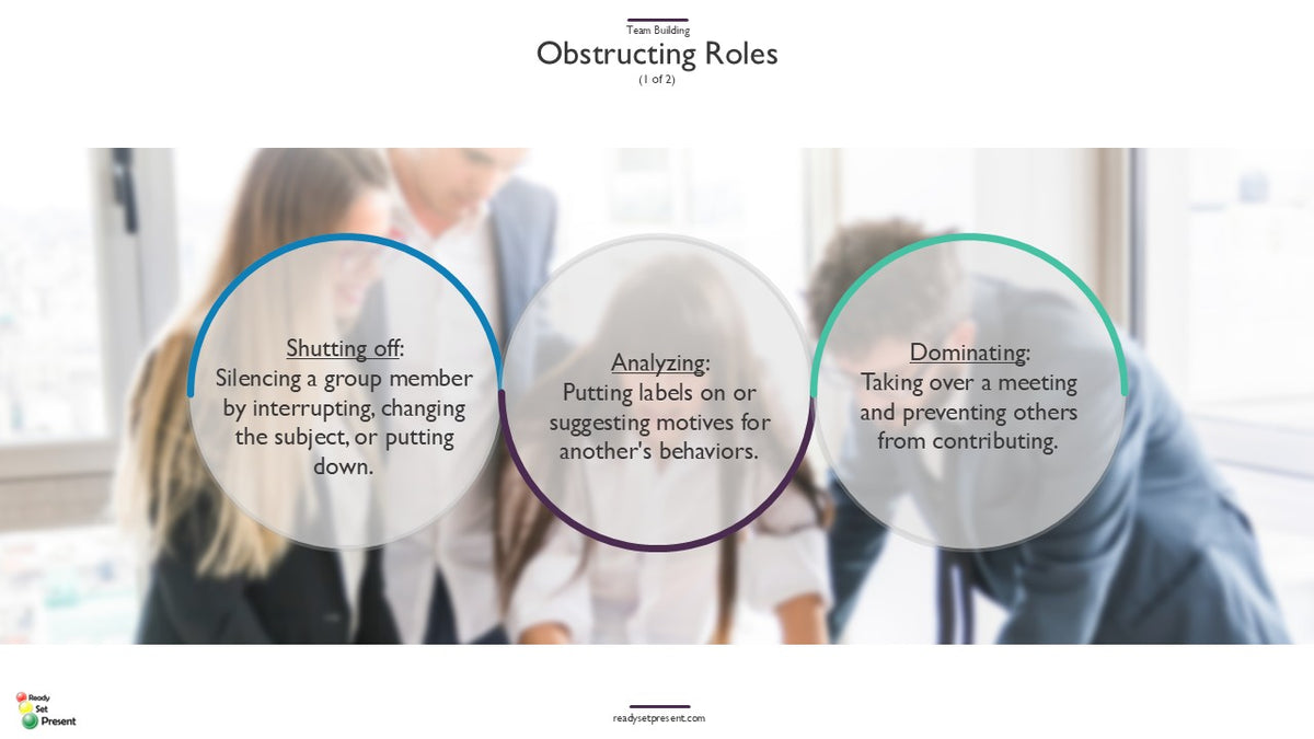 Team Building PowerPoint Presentation