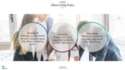 Team Building PowerPoint Presentation