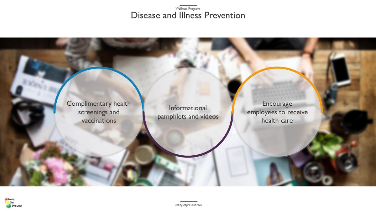 Wellness Program PowerPoint Presentation