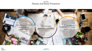 Wellness Program PowerPoint Presentation