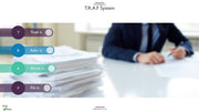 Time Management PowerPoint Presentation