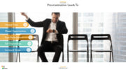 Procrastination PowerPoint Presentation