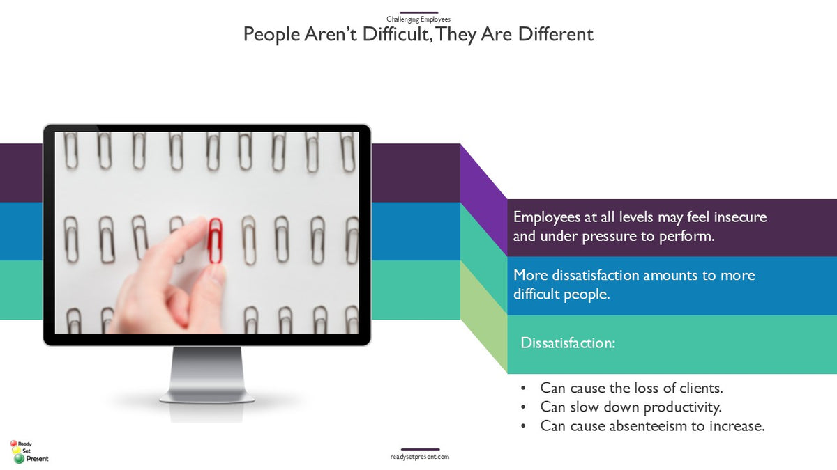 Challenging Employees PowerPoint Presentation