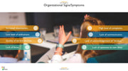 Stress Management PowerPoint Presentation