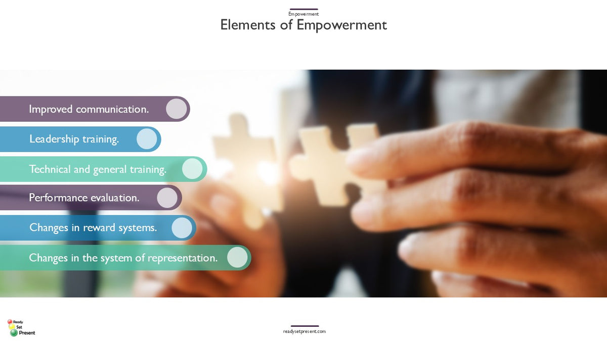 Empowerment PowerPoint Presentation