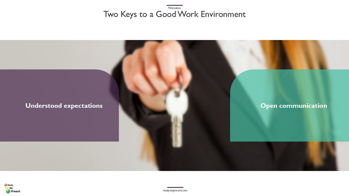 Motivation PowerPoint Presentation