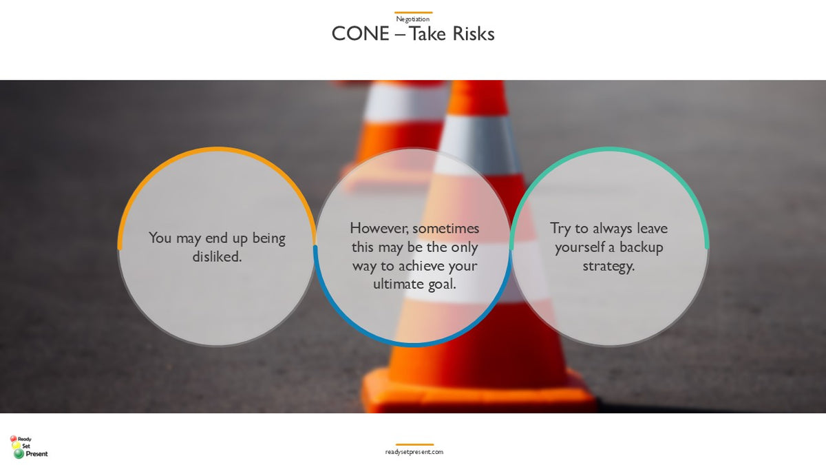 Negotiation PowerPoint Presentation