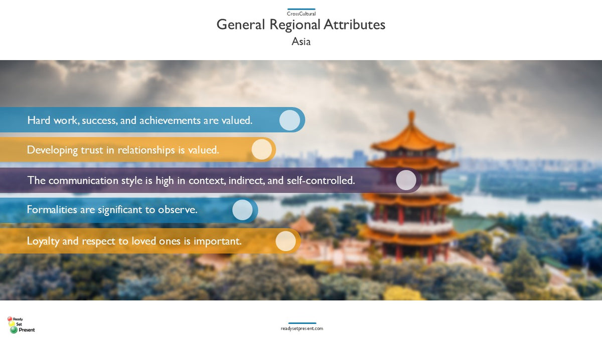 Cross Cultural PowerPoint Presentation