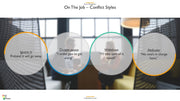 Stress Management PowerPoint Presentation