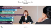 Interviewing PowerPoint Presentation