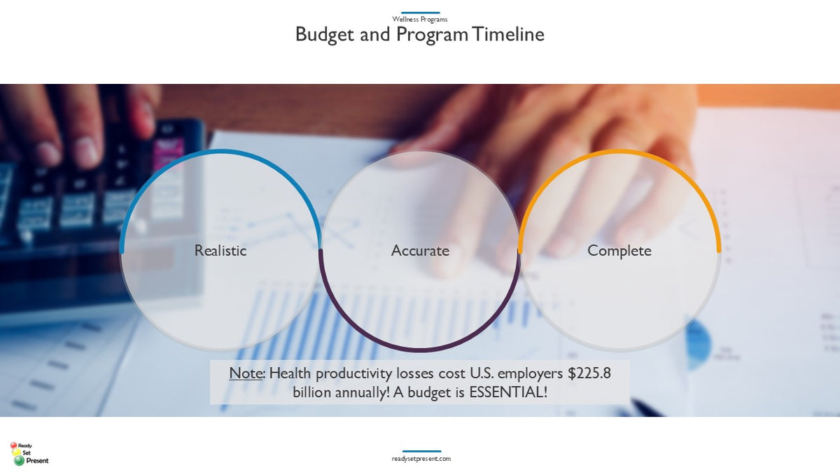 Wellness Program PowerPoint Presentation
