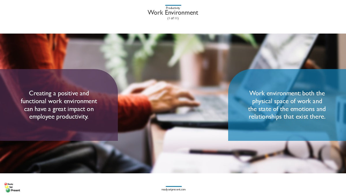 Productivity PowerPoint Presentation