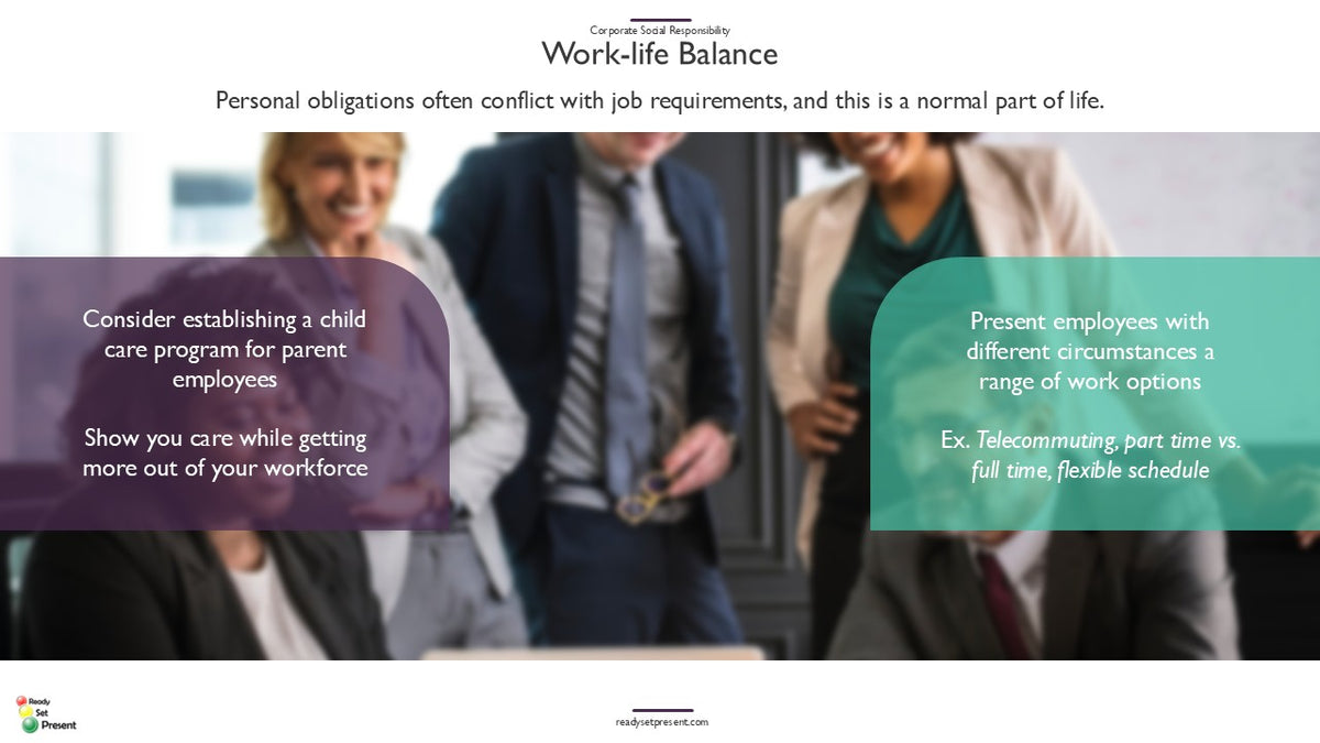 Corporate Social Responsibility PowerPoint Presentation