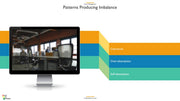Stress Management PowerPoint Presentation