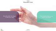 Goal Setting PowerPoint Presentation