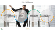 Procrastination PowerPoint Presentation