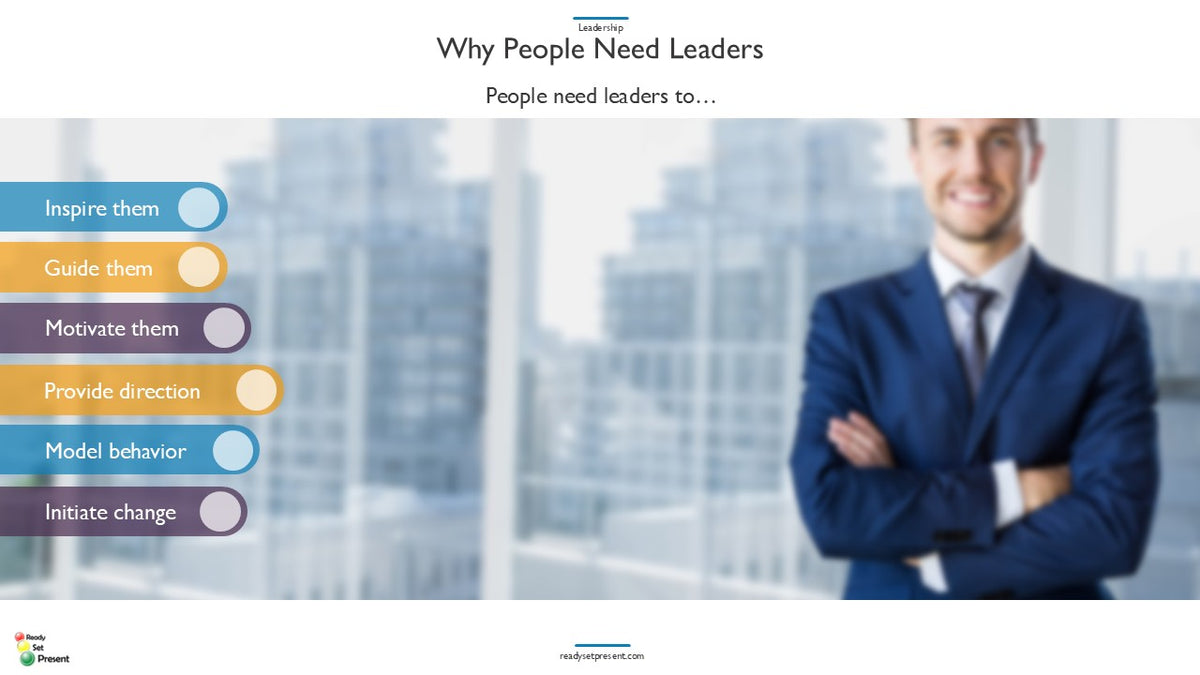 Leadership PowerPoint Presentation