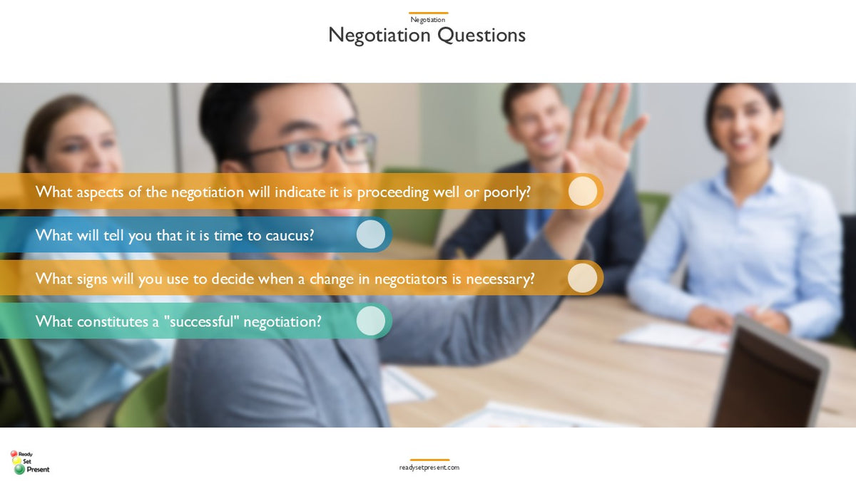 Negotiation PowerPoint Presentation