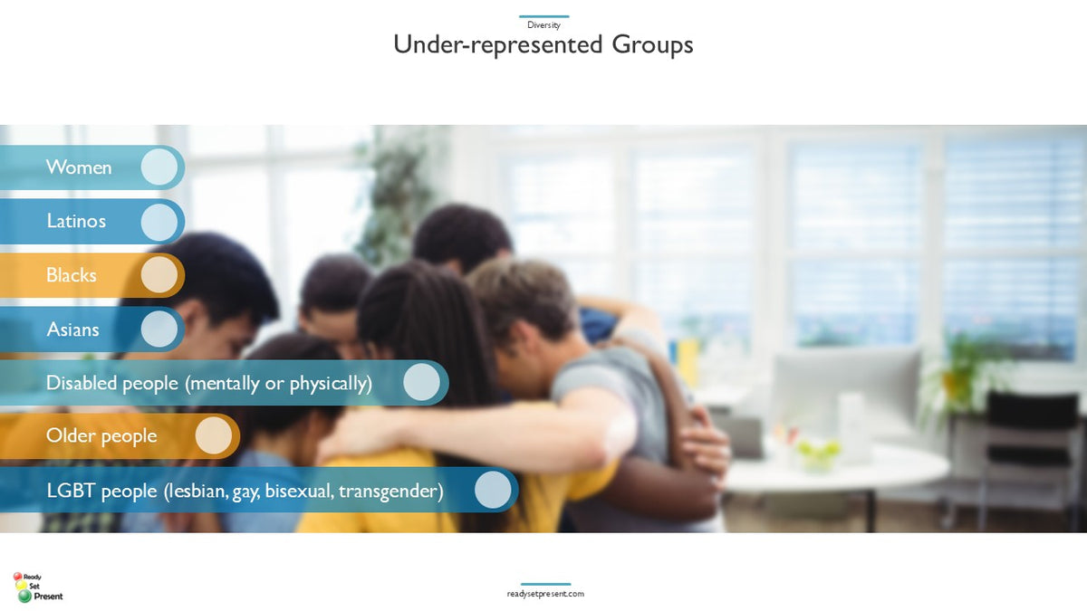 Diversity PowerPoint Presentation