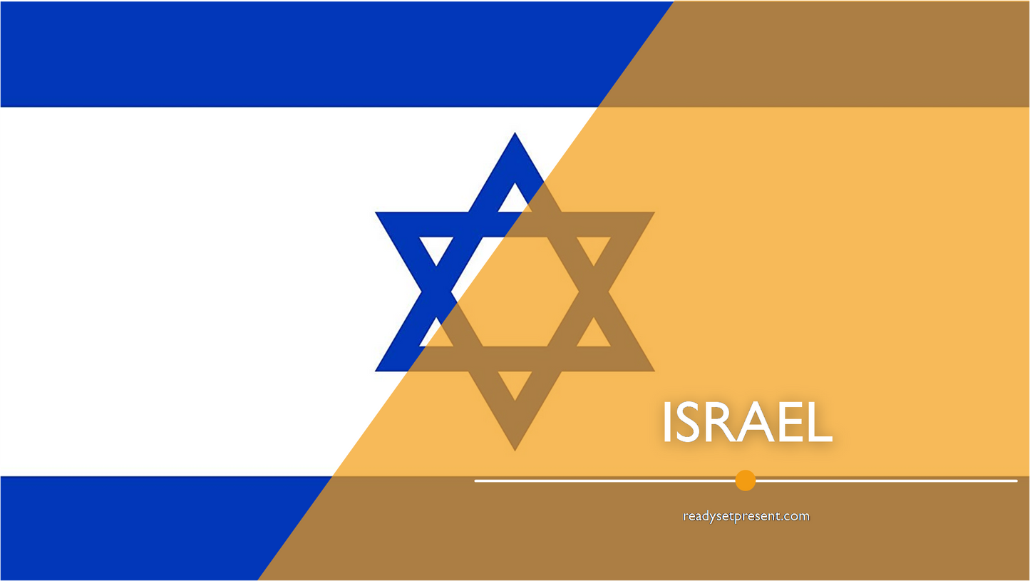 Israel Country PowerPoint Presentation