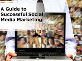 Social Media Marketing PowerPoint Presentation